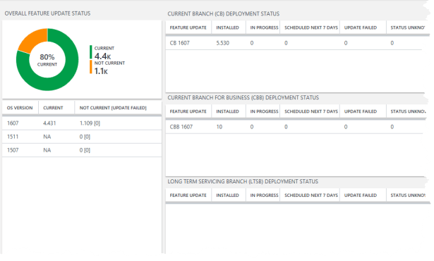 update-compliance-04