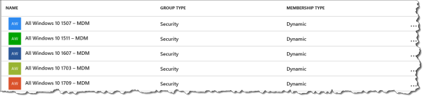 Dynamic Windows Groups 1709