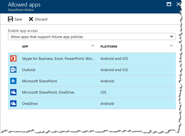 MAM CA for SharePoint - 03