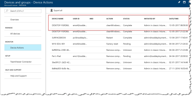 Device Action Monotoring
