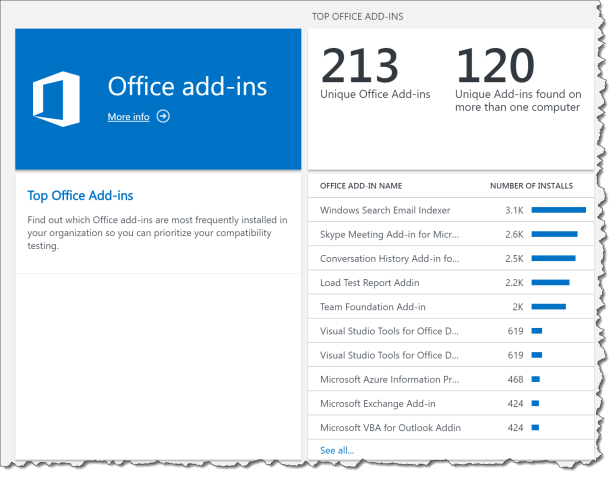 Upgrade Readiness Demo -04