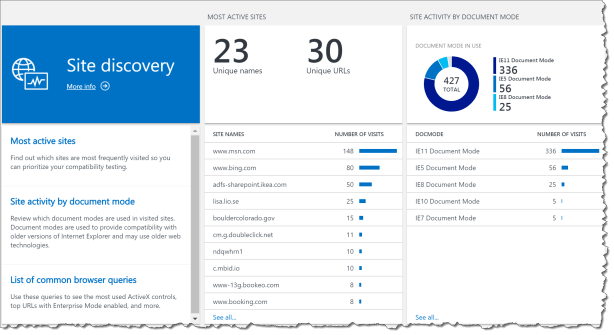 Upgrade Readiness Demo -05