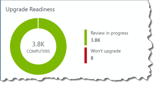 Upgrade Readiness  Demo -06.png