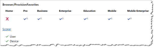 Manage Browser favorites with Intune - 01