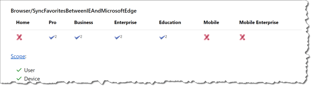 Manage Browser favorites with Intune - 02