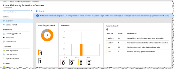 2Azure Identiry Protetion log - 01.png