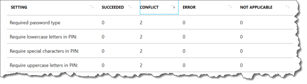 first look intune security baseline - 24